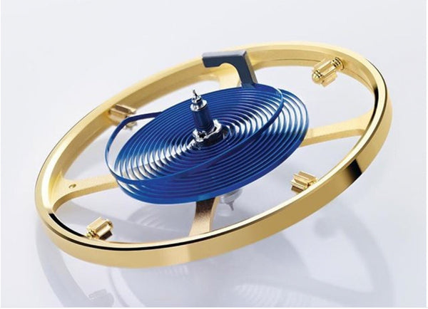 Rolex Nomenclature for All Things Rolex