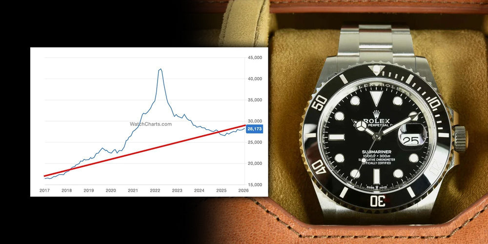 Rolex Normal The Rolex Market Is Normal Again | Everest Bands
